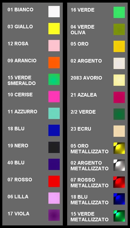 ALTEZZE NASTRI Image